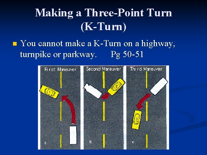 Making a Three-Point Turn (K-Turn) n You cannot make a K-Turn on a highway,