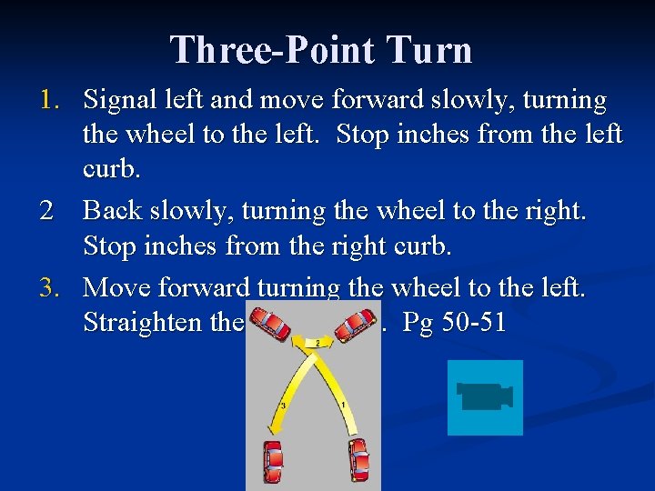 Three-Point Turn 1. Signal left and move forward slowly, turning the wheel to the