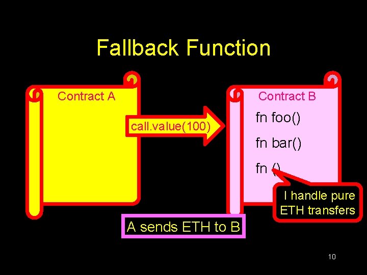 Fallback Function Contract A Contract B call. value(100) fn foo() fn bar() fn ()