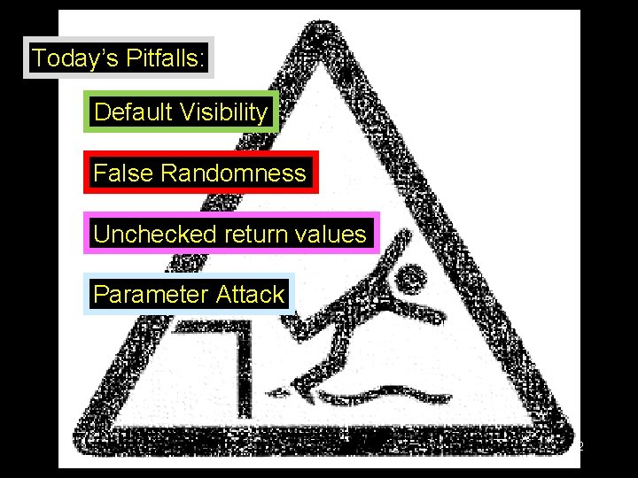 Today’s Pitfalls: Default Visibility False Randomness Unchecked return values Parameter Attack 2 
