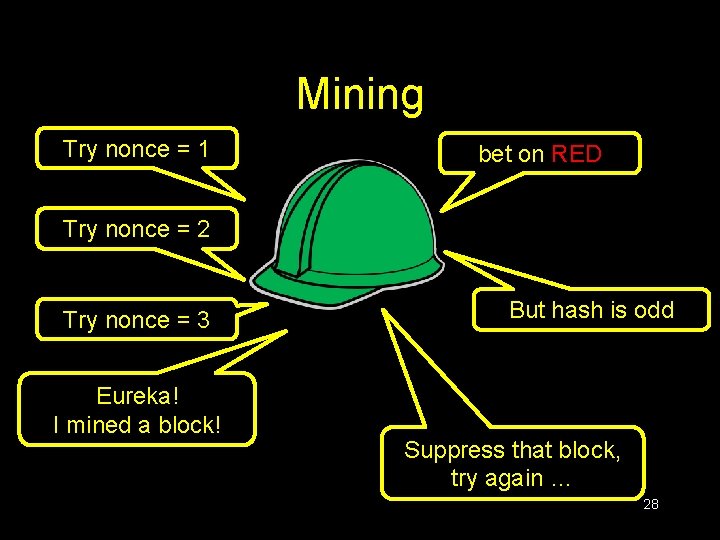 Mining Try nonce = 1 bet on RED Try nonce = 2 Try nonce