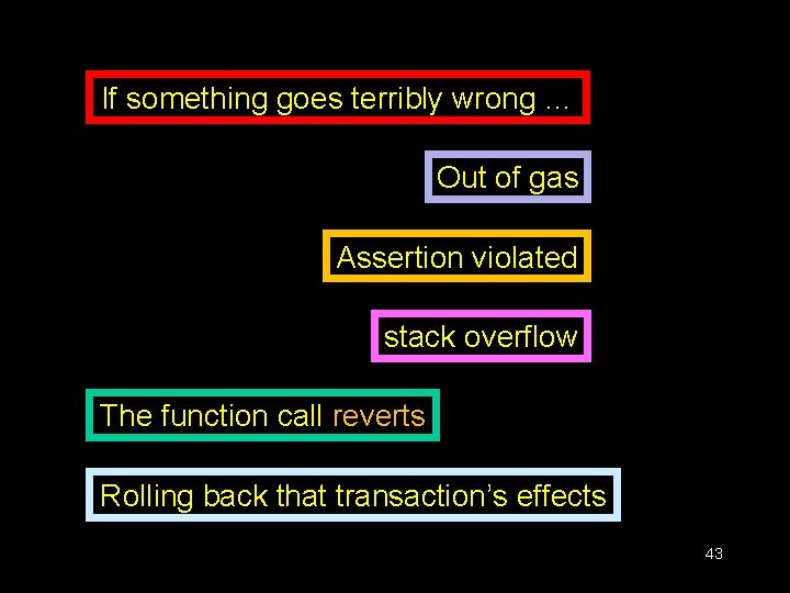 If something goes terribly wrong … Out of gas Assertion violated stack overflow The