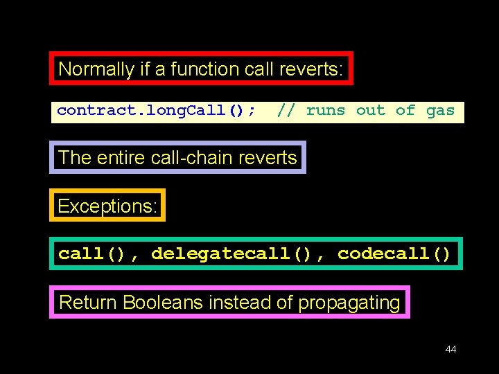 Normally if a function call reverts: contract. long. Call(); // runs out of gas