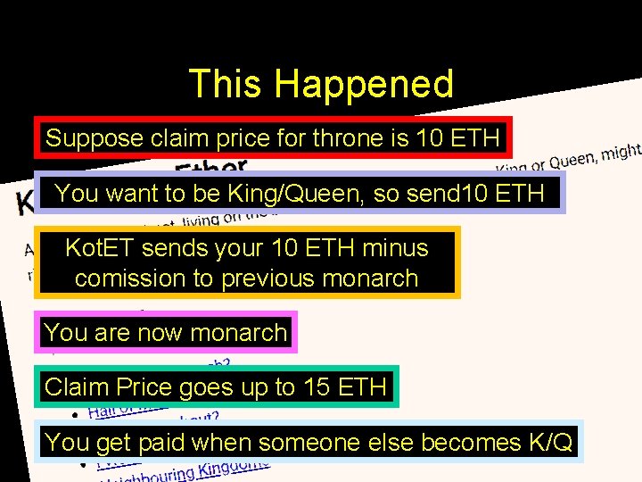 This Happened Suppose claim price for throne is 10 ETH You want to be