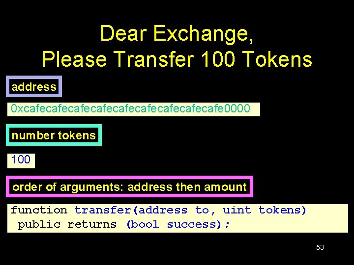 Dear Exchange, Please Transfer 100 Tokens address 0 xcafecafecafecafecafe 0000 number tokens 100 order