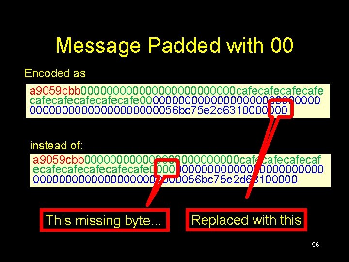 Message Padded with 00 Encoded as a 9059 cbb 000000000000 cafecafecafe 0000000000000056 bc 75