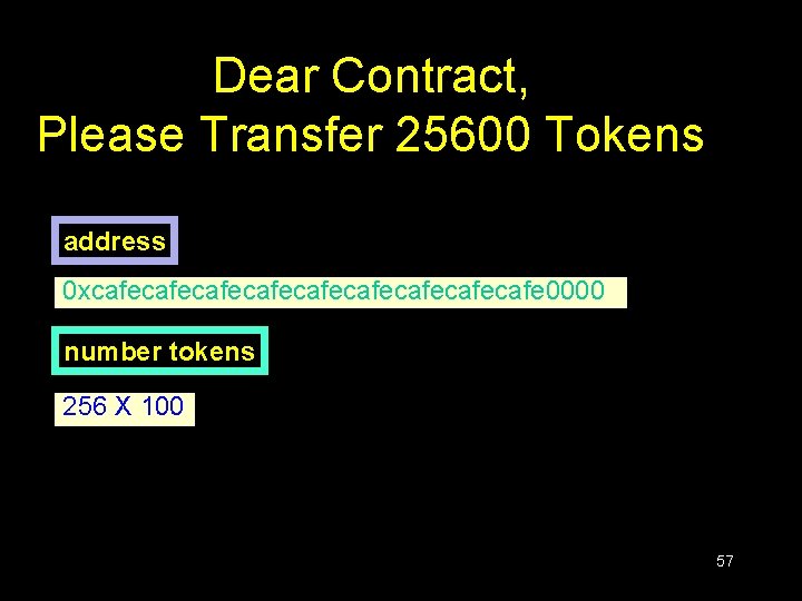 Dear Contract, Please Transfer 25600 Tokens address 0 xcafecafecafecafecafe 0000 number tokens 256 X