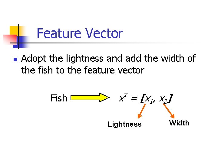 Feature Vector n Adopt the lightness and add the width of the fish to