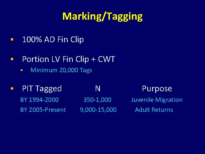 Marking/Tagging § 100% AD Fin Clip § Portion LV Fin Clip + CWT § Marking/Tagging § 100% AD Fin Clip § Portion LV Fin Clip + CWT §
