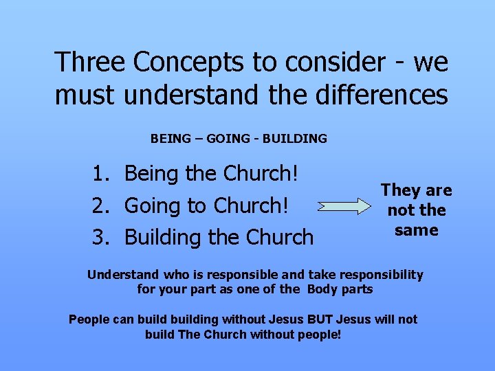 Three Concepts to consider - we must understand the differences BEING – GOING -