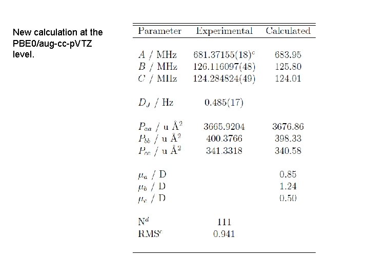 New calculation at the PBE 0/aug-cc-p. VTZ level. 