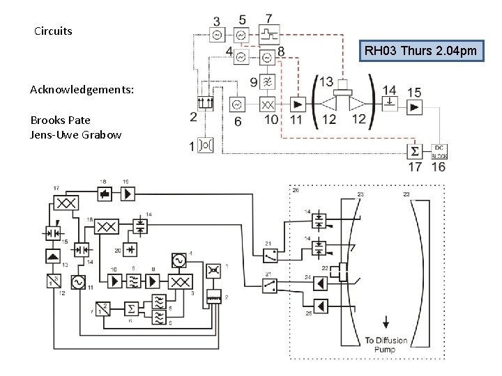 Circuits RH 03 Thurs 2. 04 pm Acknowledgements: Brooks Pate Jens-Uwe Grabow 