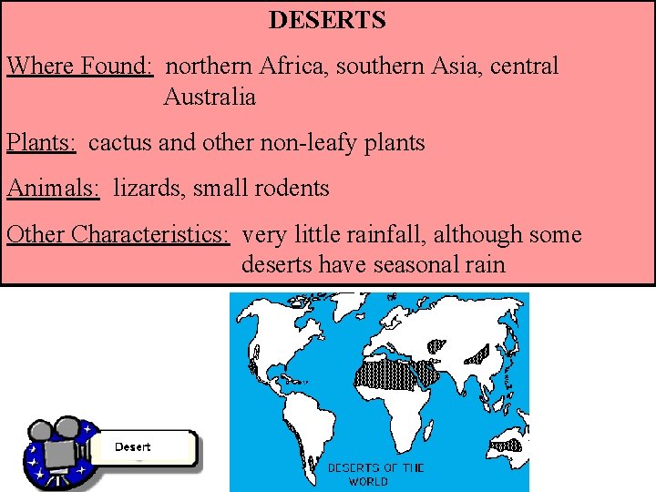 DESERTS Where Found: northern Africa, southern Asia, central Australia Plants: cactus and other non-leafy