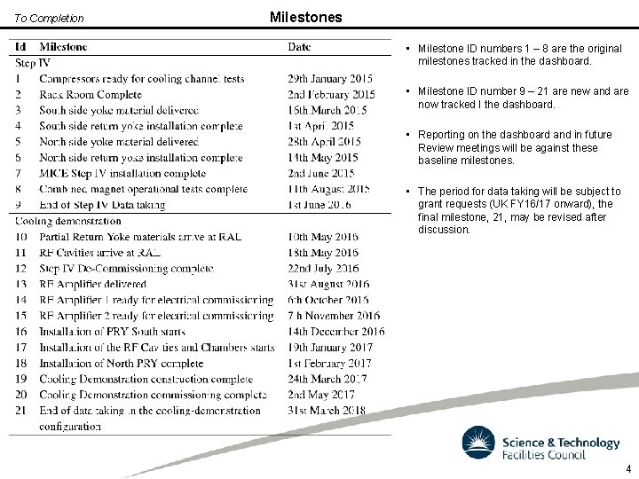 To Completion Milestones • Milestone ID numbers 1 – 8 are the original milestones