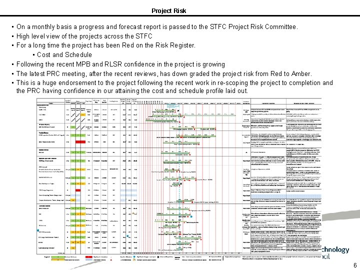 Project Risk • On a monthly basis a progress and forecast report is passed
