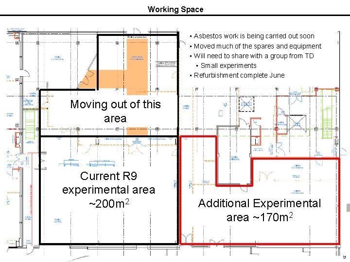 Working Space • Asbestos work is being carried out soon • Moved much of