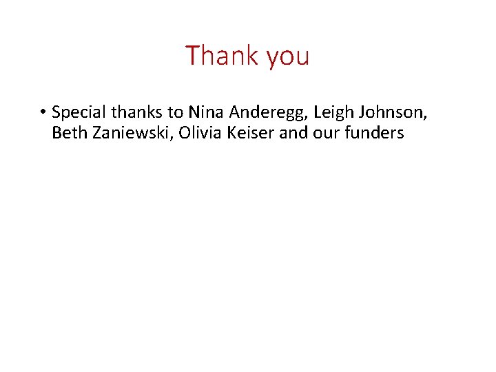 Thank you • Special thanks to Nina Anderegg, Leigh Johnson, Beth Zaniewski, Olivia Keiser