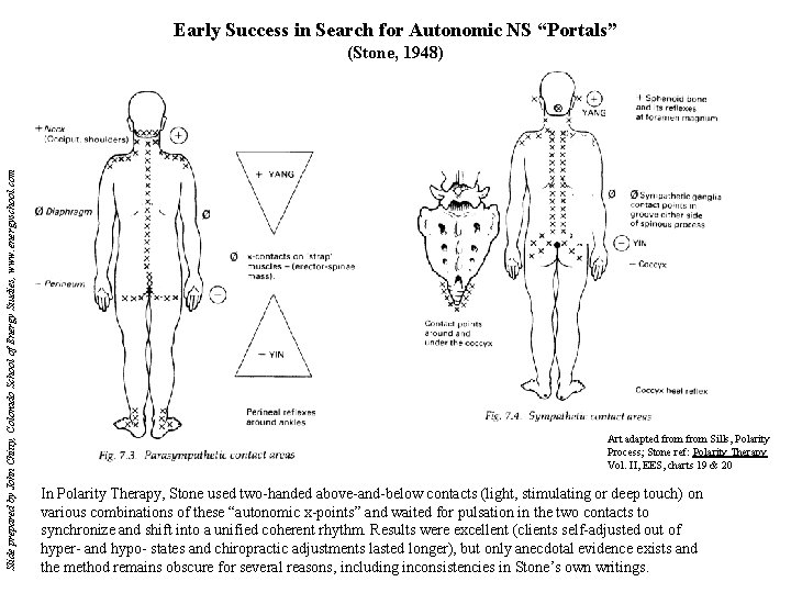 Early Success in Search for Autonomic NS “Portals” Slide prepared by John Chitty, Colorado