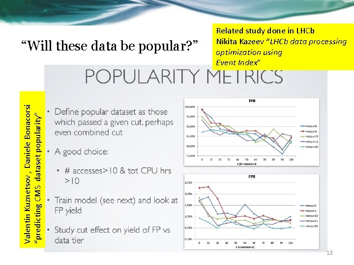 Valentin Kuznetsov , Daniele Bonacorsi “predicting CMS dataset popularity” “Will these data be popular?