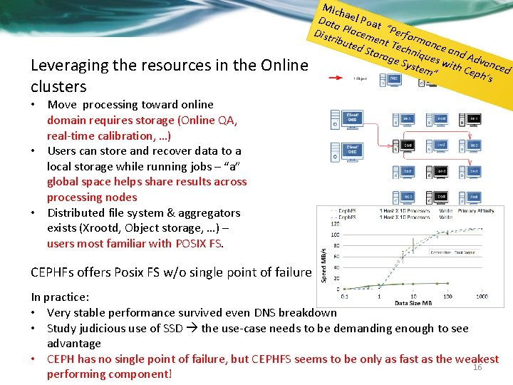 Leveraging the resources in the Online clusters Mich Data ael Poat Dist Placem “Perfor