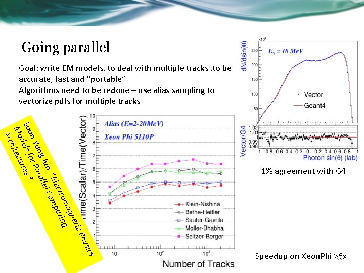 Going parallel Goal: write EM models, to deal with multiple tracks , to be