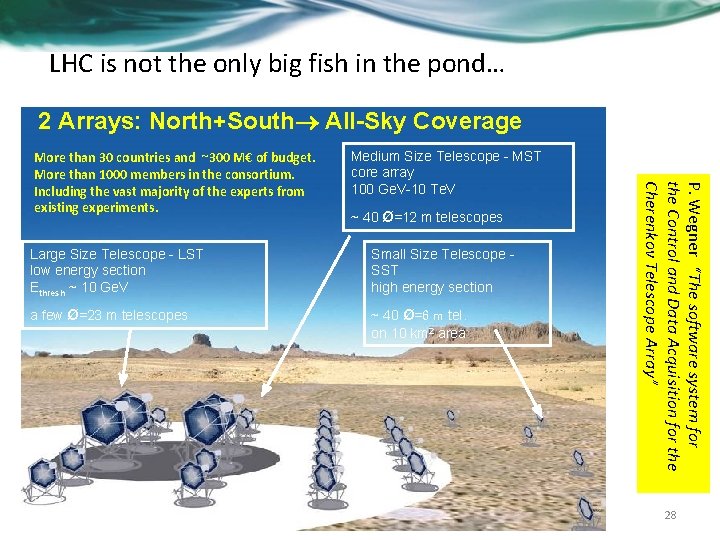 LHC is not the only big fish in the pond… 2 Arrays: North+South All-Sky