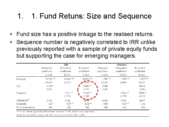 1. 1. Fund Retuns: Size and Sequence • Fund size has a positive linkage
