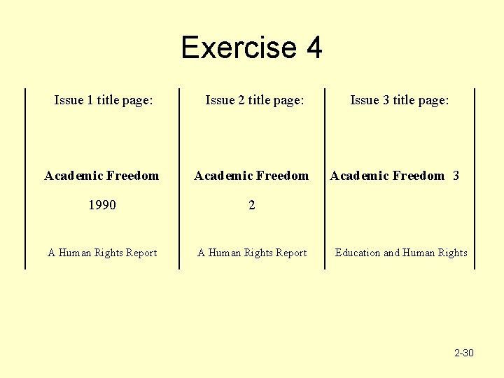 Exercise 4 Issue 1 title page: Issue 2 title page: Academic Freedom 1990 2