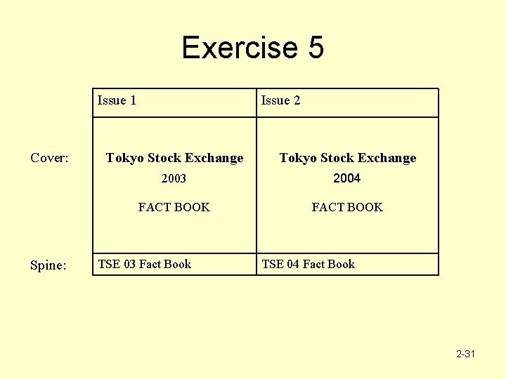 Exercise 5 Issue 1 Cover: Spine: Issue 2 Tokyo Stock Exchange 2003 2004 FACT