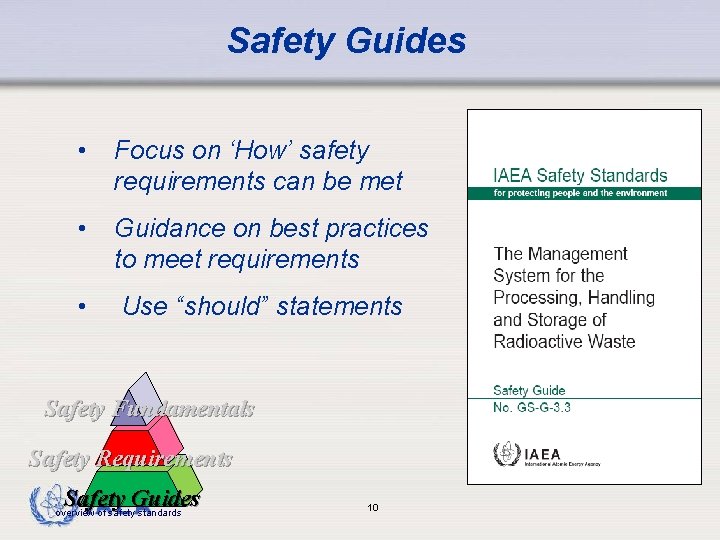 Safety Guides • Focus on ‘How’ safety requirements can be met • Guidance on