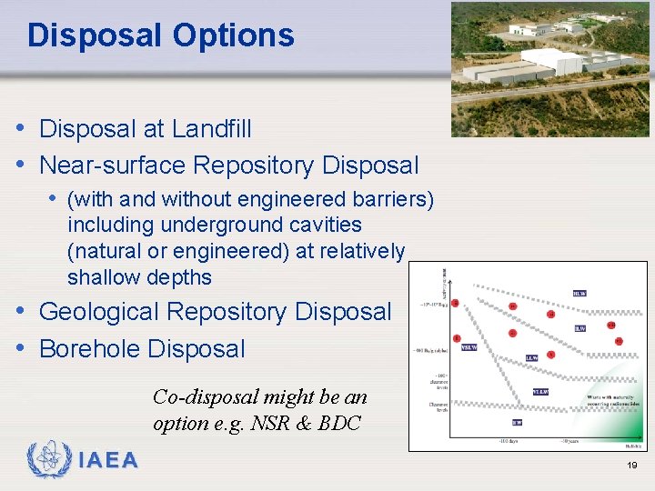 Disposal Options • Disposal at Landfill • Near-surface Repository Disposal • (with and without