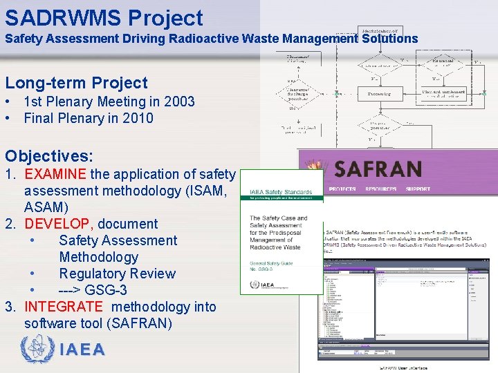 SADRWMS Project Safety Assessment Driving Radioactive Waste Management Solutions Long-term Project • 1 st
