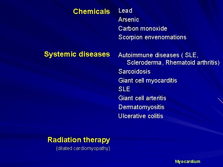 Chemicals Systemic diseases Lead Arsenic Carbon monoxide Scorpion envenomations Autoimmune diseases ( SLE, Scleroderma,