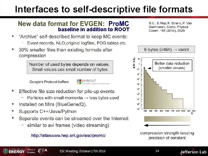 Interfaces to self-descriptive file formats baseline in addition to ROOT ESC Meeting, October 17