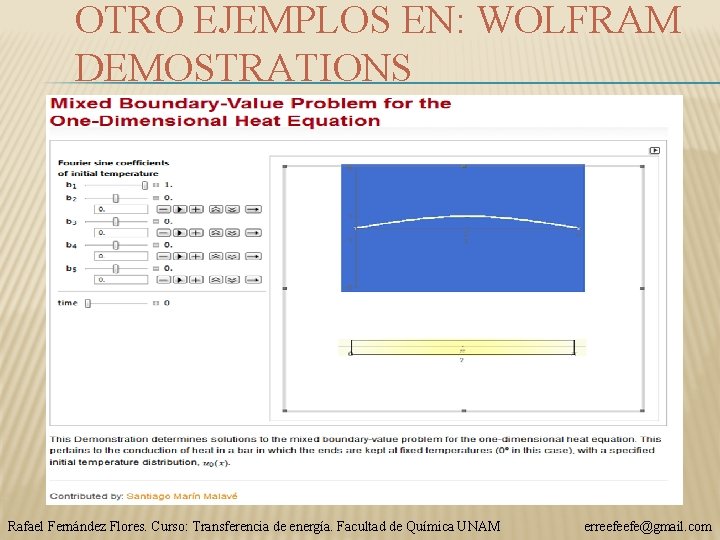 OTRO EJEMPLOS EN: WOLFRAM DEMOSTRATIONS Rafael Fernández Flores. Curso: Transferencia de energía. Facultad de