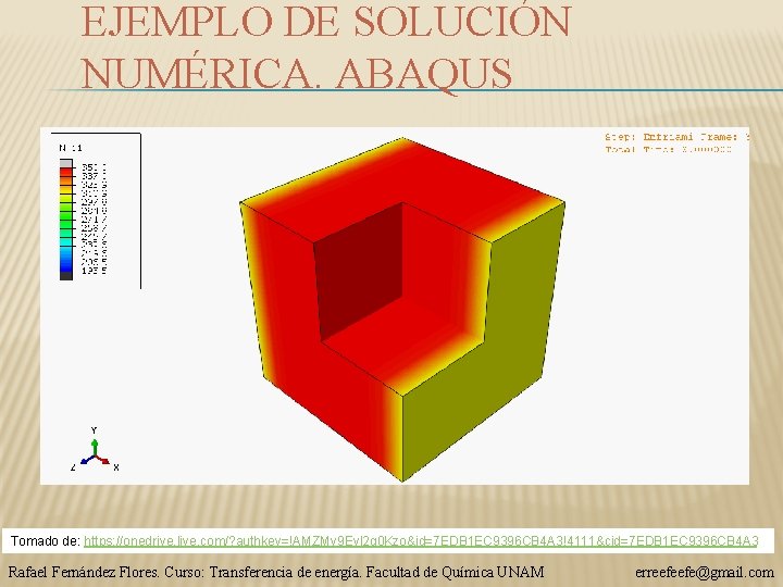 EJEMPLO DE SOLUCIÓN NUMÉRICA. ABAQUS Tomado de: https: //onedrive. live. com/? authkey=!AMZMy 9 Evl