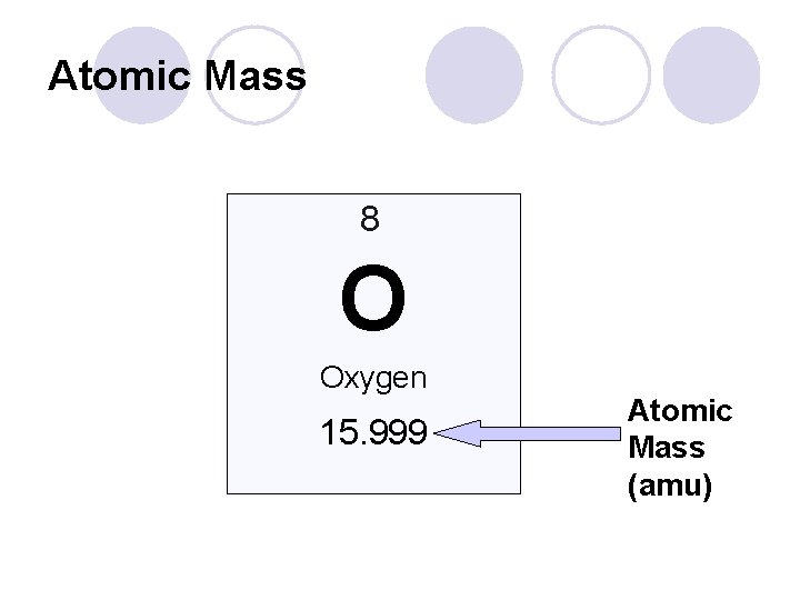 Atomic Mass 8 O Oxygen 15. 999 Atomic Mass (amu) 