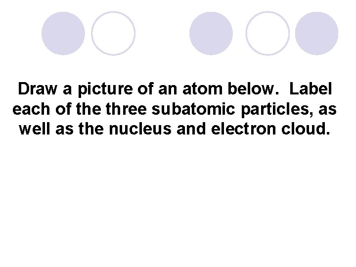 Draw a picture of an atom below. Label each of the three subatomic particles,