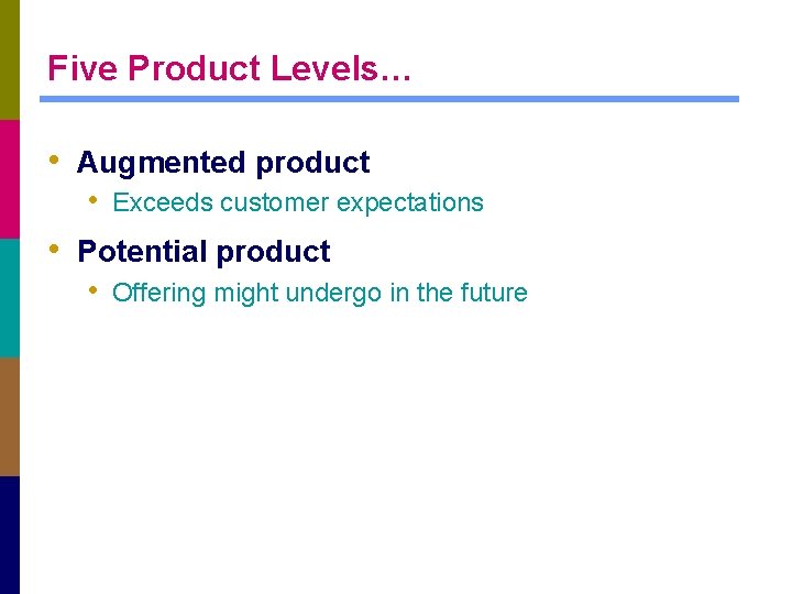 Five Product Levels… • Augmented product • Exceeds customer expectations • Potential product •