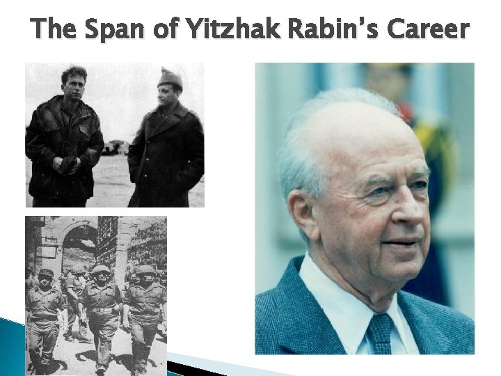 The Span of Yitzhak Rabin’s Career 