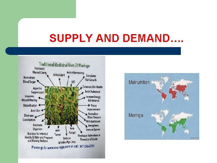 SUPPLY AND DEMAND…. 
