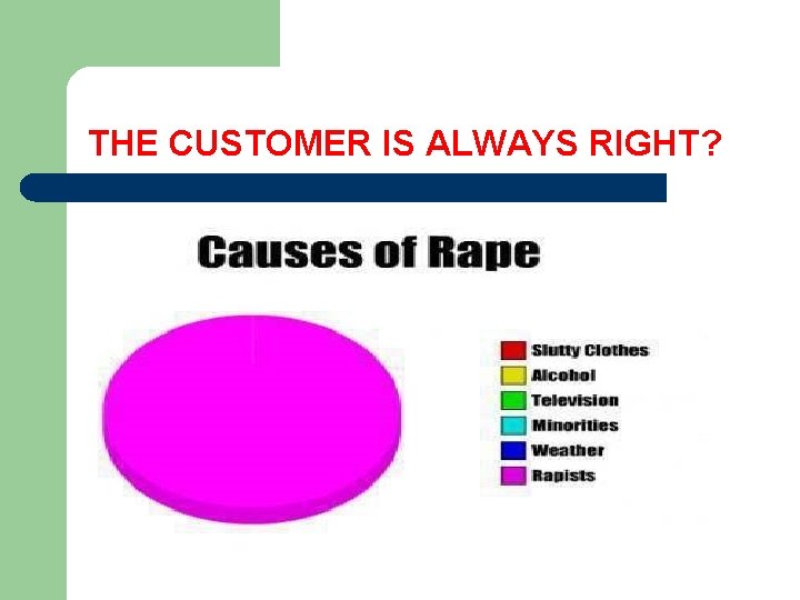 THE CUSTOMER IS ALWAYS RIGHT? 