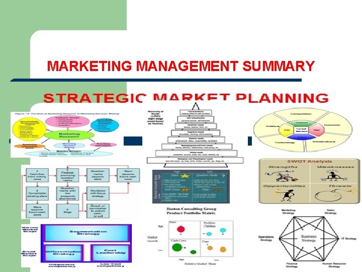 MARKETING MANAGEMENT SUMMARY 