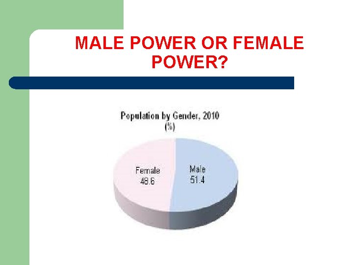 MALE POWER OR FEMALE POWER? 