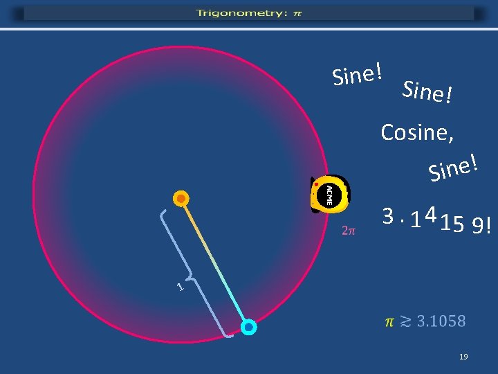  Sine! Si ne! Cosine, ACME ! e n i S 3. 1 4