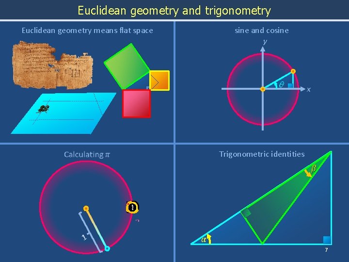 Euclidean geometry and trigonometry Euclidean geometry means flat space sine and cosine y q