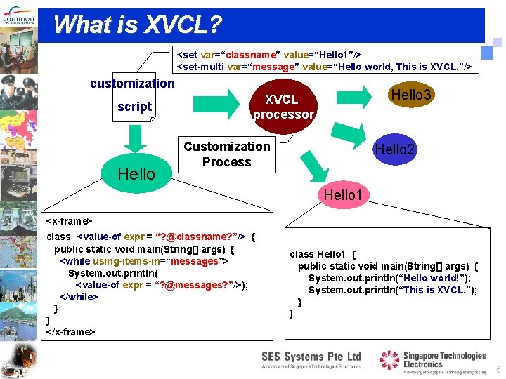 What is XVCL? <set var=“classname” value=“Hello 1”/> <set-multi var=“message” value=“Hello world, This is XVCL.