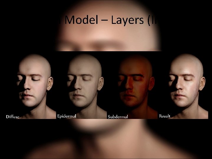 New Skin Model – Layers (Image) 