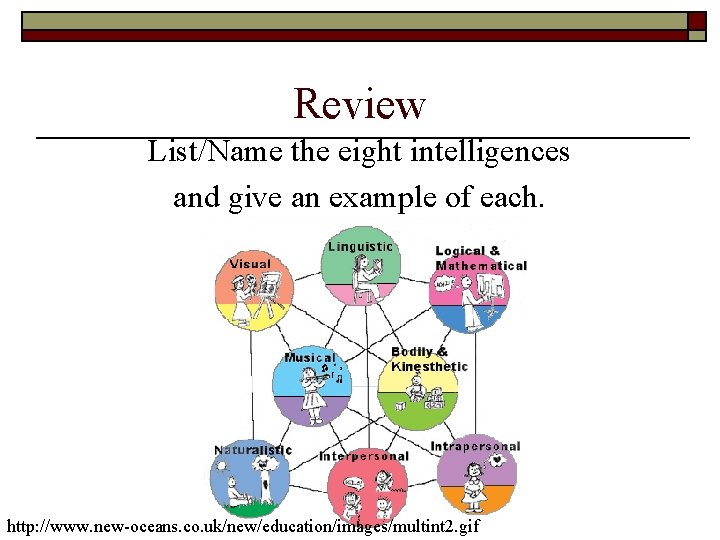 Review List/Name the eight intelligences and give an example of each. http: //www. new-oceans.