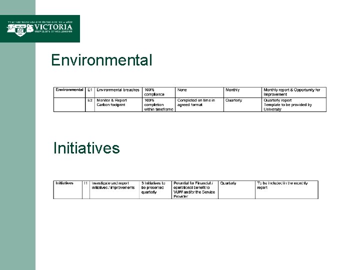 Environmental Initiatives 